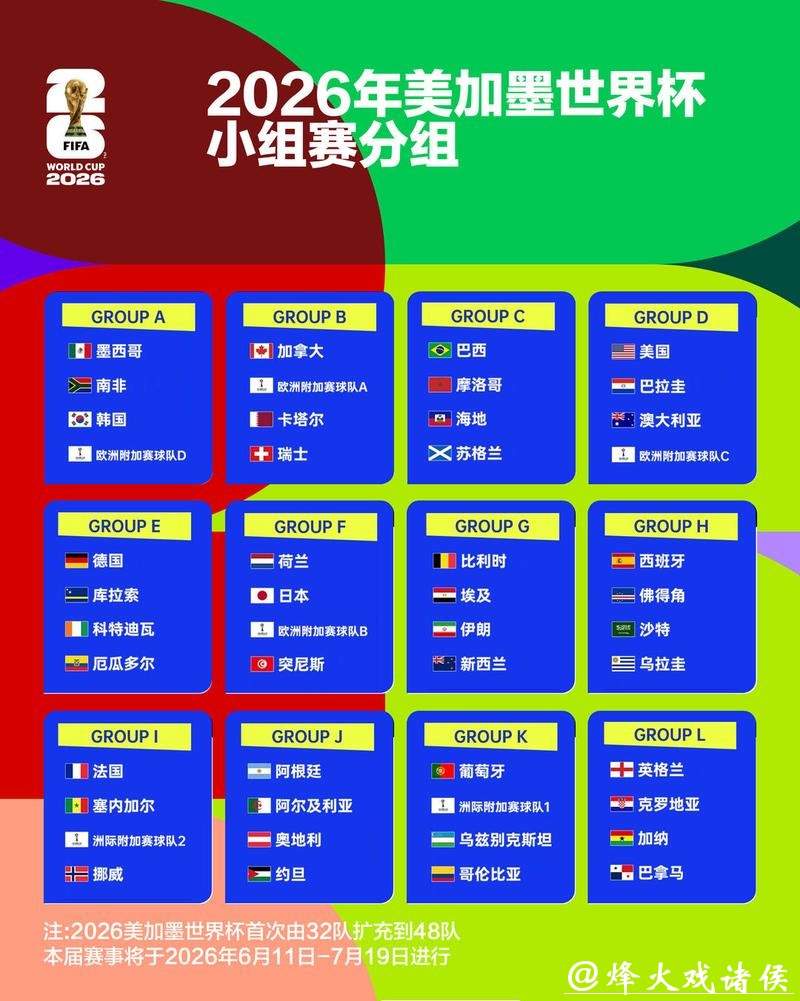 2026年世界杯外围平台推荐大全 2026年世界杯外围平台推荐大全