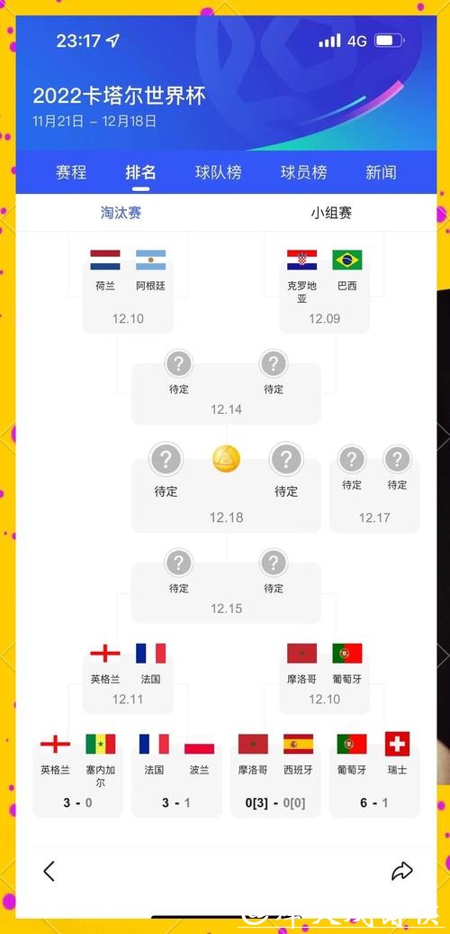 2026世界杯冠军预测与投注攻略