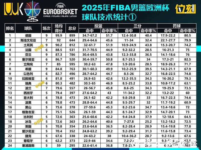 男篮世界杯投注全面指南 男篮世界杯投注全面指南