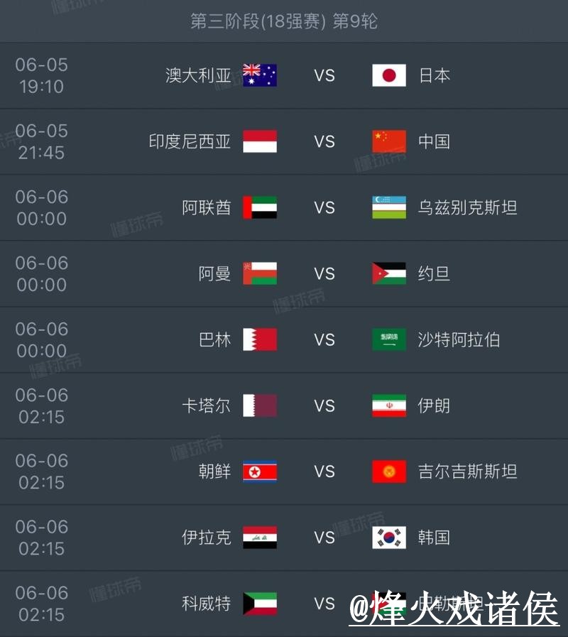 世界杯赛程盘口入口解析，入口查看和赛前变化怎么看