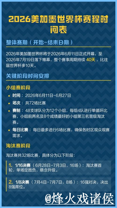 世界杯赛程盘口入口解析，入口查看和赛前变化怎么看